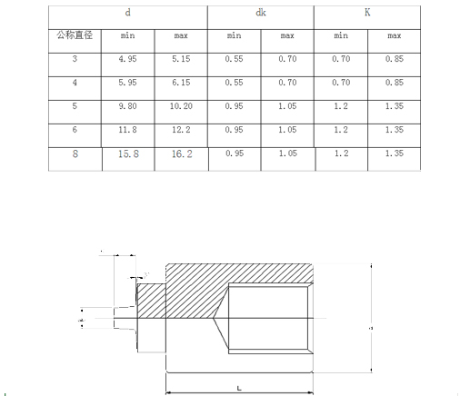 1484904714988167.jpg 点焊螺套.jpg