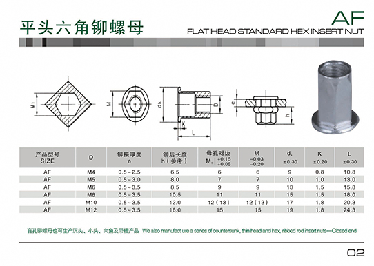 平头六角铆螺母