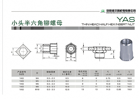 小头半六角铆螺母