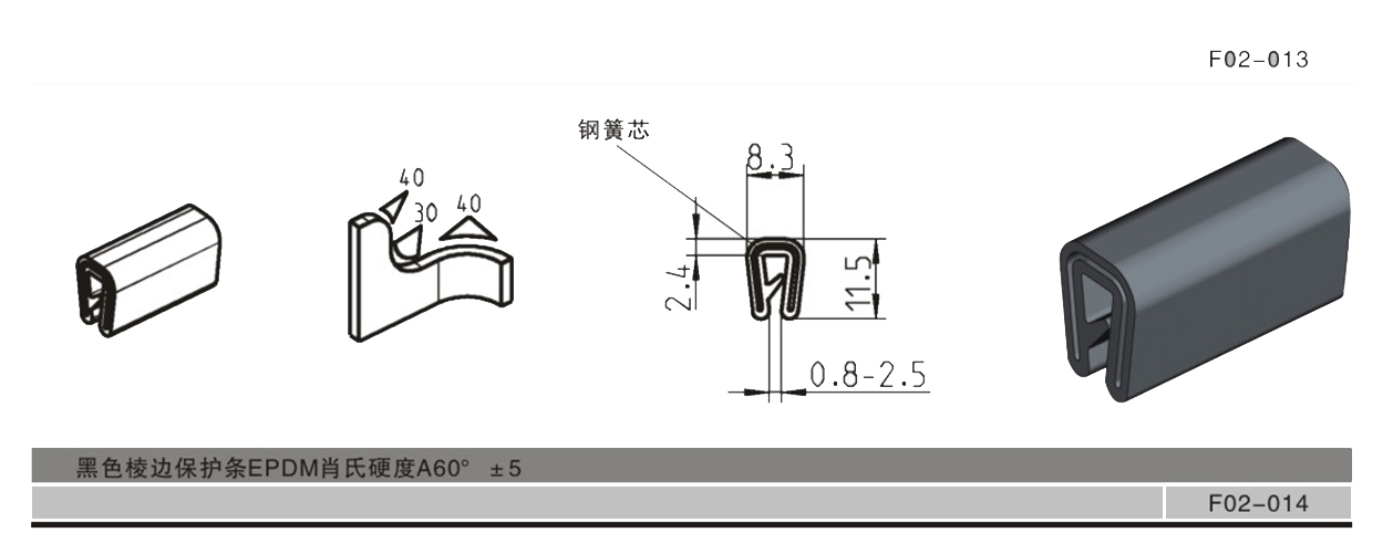 棱边保护条