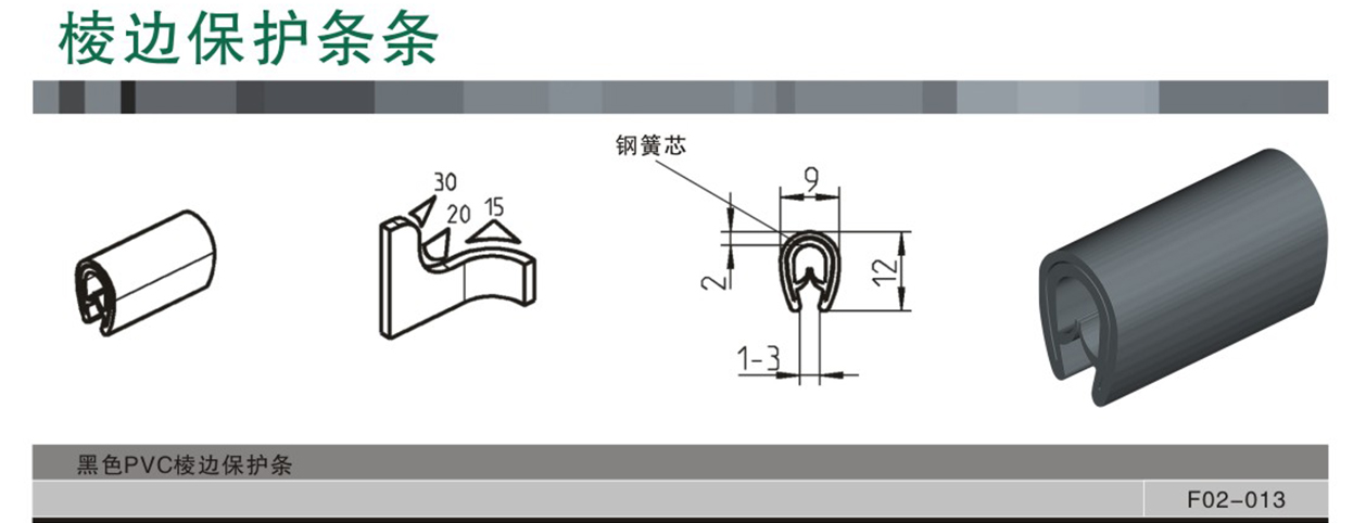 棱边保护条