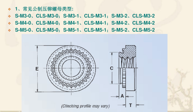 压铆螺母